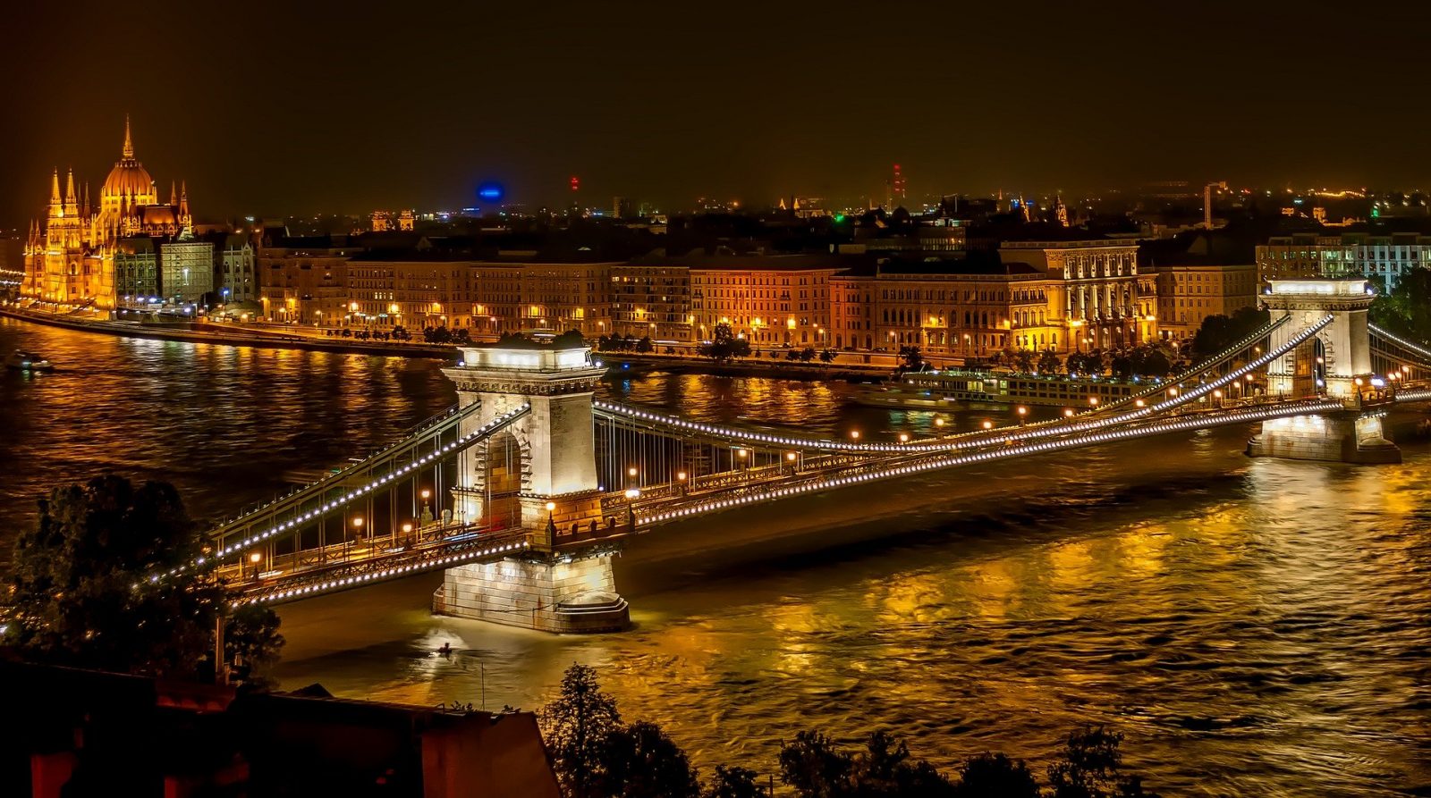 Budimpešta, Madjarska, Evropski gradovi, putovanja